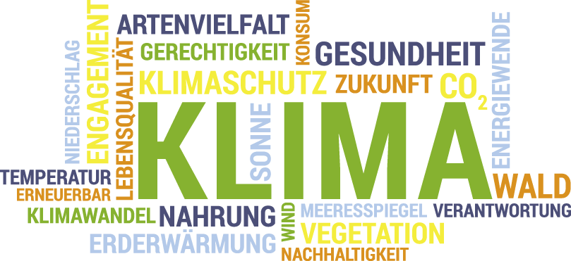 Klimasichten – mit Weitblick  in die Zukunft | bis 30.9. 2020 bewerben!