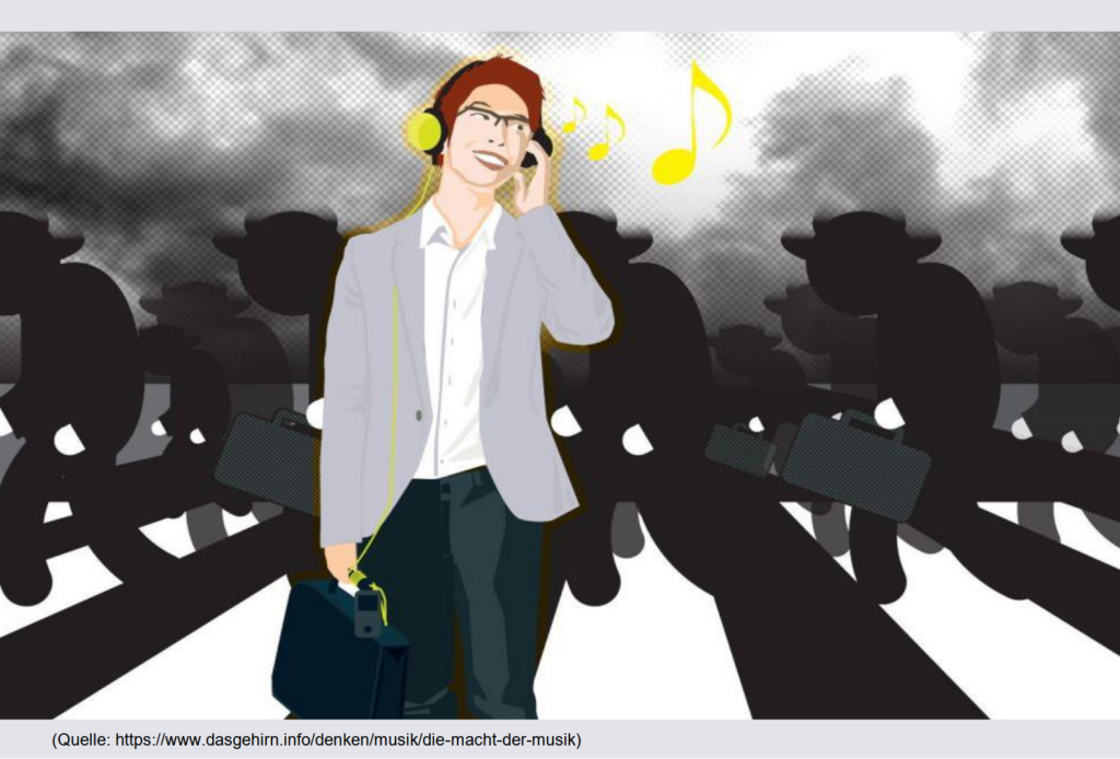 Klangvolle Arbeitswelten – Wir lernen dazu