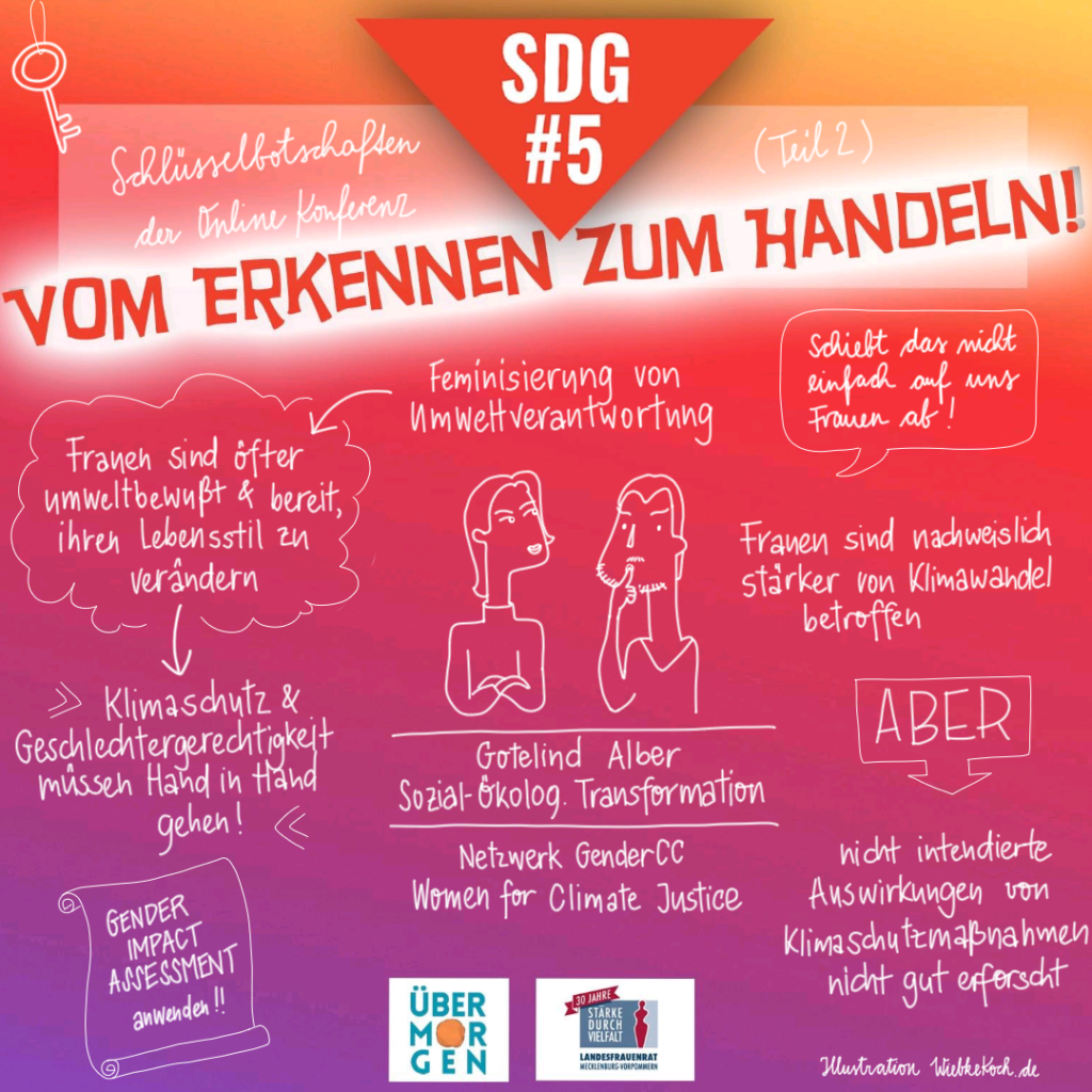 Fürsorge ist das Rückgrat der Gesellschaft