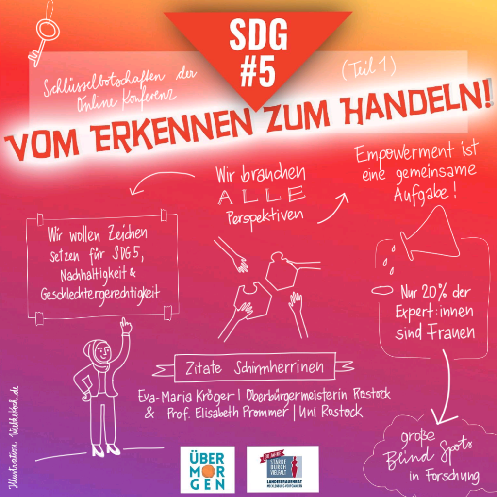 Die Win-Win-Partnerschaft
